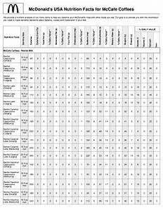 Mcdonalds Nutrition Facts Chart Besto Blog