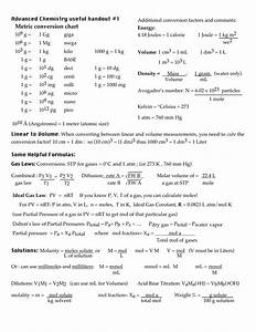 Advanced Chemistry Formulas Cheat Sheet Download Printable Pdf