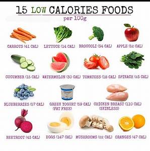 Unlimited Consuming Calories In Vegetables Quick Healthy Meals Low