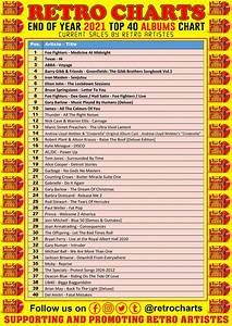 Retro Charts The Retro Charts End Of Year Top 40 Charts Let Us