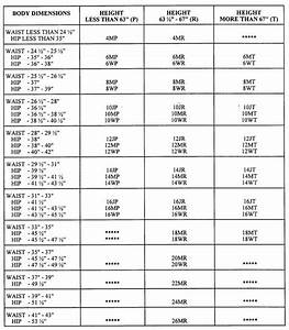 Size Prediction Chart For U S Army Womens Skirts And Slacks