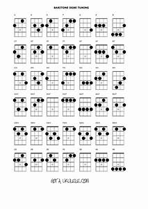 Baritone Uke Chord Chart