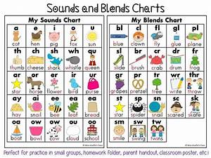 Alphabet Sound Chart Printable