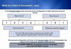 Chart Of Accounts Considerations