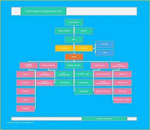 Organizational Chart Template Free Download Excel Of 40 Free