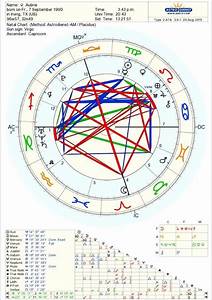 Read My Crazy Chart Please R Astrologyreadings