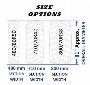 Tire Size Conversion Chart Ply And Radial Tire Size Reference Chart
