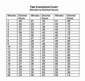 Time Clock Conversion Chart Beautiful Sample Time Conversion Chart 8