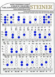 Tuba Euphonium Sousaphone Chart 4 Valve And 3 Valve By