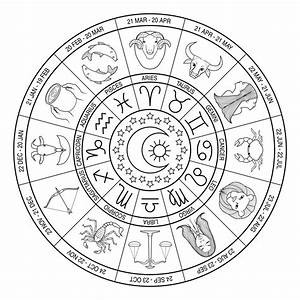 Zodiac Wheel Astrological Symbols Moon Coloring Pages Zodiac Wheel