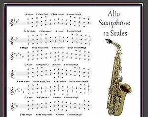Chart Baritone Saxophone 12 Scales Poster For Sax Every Note In Any Key