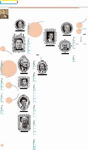 Hermes Chart Hermes Graphic Design Chart