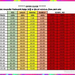 hollister size chart jeans