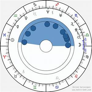 Birth Chart Of Joey Koch Astrology Horoscope