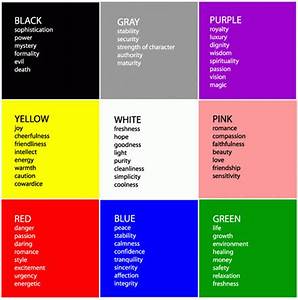 Is There A Worldwide Applicable Color Emotion Chart Graphic Design