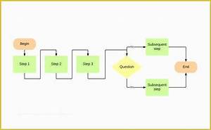Work Flow Charts Templates Excel