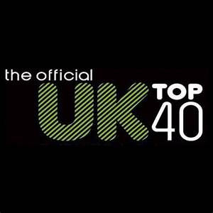 The Official Uk Top 40 Singles Chart 12 01 2014 Mp3 Buy Full Tracklist