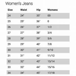 Sizing Chart For Lands End