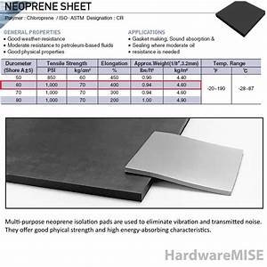 Neoprene Rubber Sheet 3mm Thick Black Color Hardness 60 Shorea 1 2m Width