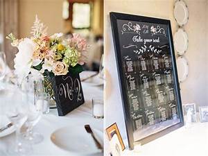 Like The Idea Of A Seating Chart Vs Place Cards Place Cards Dream