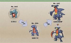 Pin By M A D A R A On Pokemon Evolution Chart Pokemon Evolutions