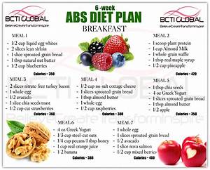 6 Week Abs Diet Plan Mix And Match Lunch Meal Plan By Believe Create