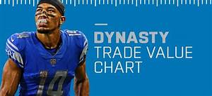  Football Rankings Dynasty Trade Value Chart June 2023 Update