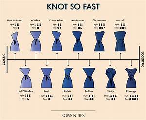 Necktie Knots To Know 12 Knots For Menswear