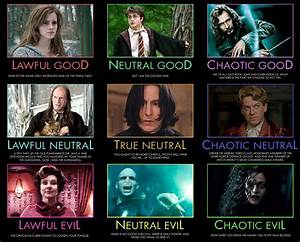 harry potter alignment chart harry potter chart and what s