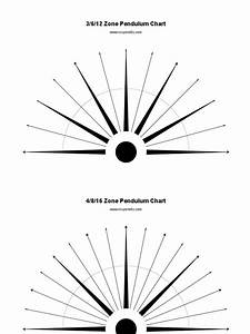 Dowsing Chart Booklet