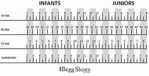 Children S Shoe Sizes Chart Tutorial Pics