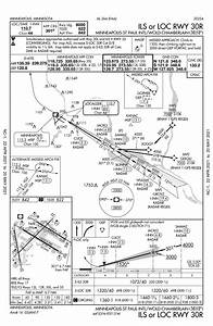Heading What Does The Number In Degrees Indicate On An Approach Chart
