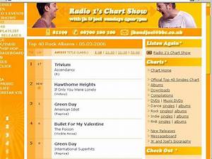 Bbc Radio 1 Chart でトップ 2006 3 5付