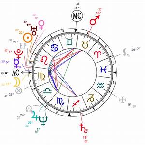 Astrotheme Birth Chart Astrology And Natal Of Billie Eilish Born On