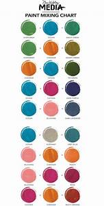 40 Practically Useful Color Mixing Charts Bored Art