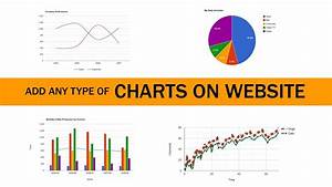 How To Create Chart Or Graph On Html Css Website Google Charts