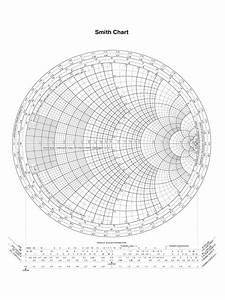 2024 smith chart fillable printable pdf forms handypdf