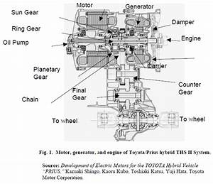 2002 Prius Engine Diagram