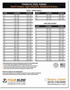 Stainless Steel Tubing Chart 304 And 316 Grade Tubing