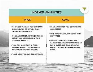 How Does An Indexed Annuity Differ From A Fixed Annuity