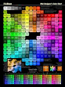 Web Designer 39 S Color Reference Chart 2x Closeup