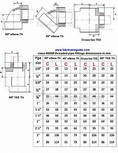 Pipe Fittings Socket Weld Dimention Chart Pipe Fittings Threaded
