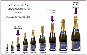Champagne Bottle Sizes 9 Different Sizes Of Champagne Bottle