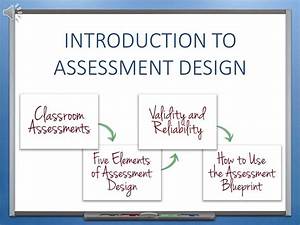 What Are The 3 Types Of Assessment