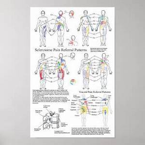 Referral Posters Referral Wall Art