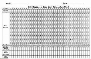 Bbt Basal Body Temperature Chart Free To Download And Use Lady