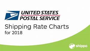 Usps Postage Rate Chart 2021 Usps Is Hiking Rates On January 24 2021