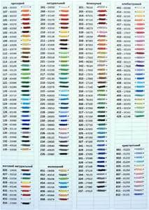 Mill Hill Beads Color Chart Mill Hill Beads Shade Chart Glass Seed