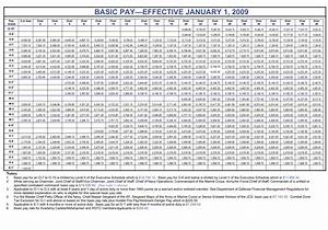 Pay Chart Military 2024