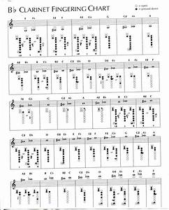 Download Bb Clarinet Chart For Free Formtemplate